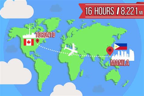 Distance from Canada to Philippines .